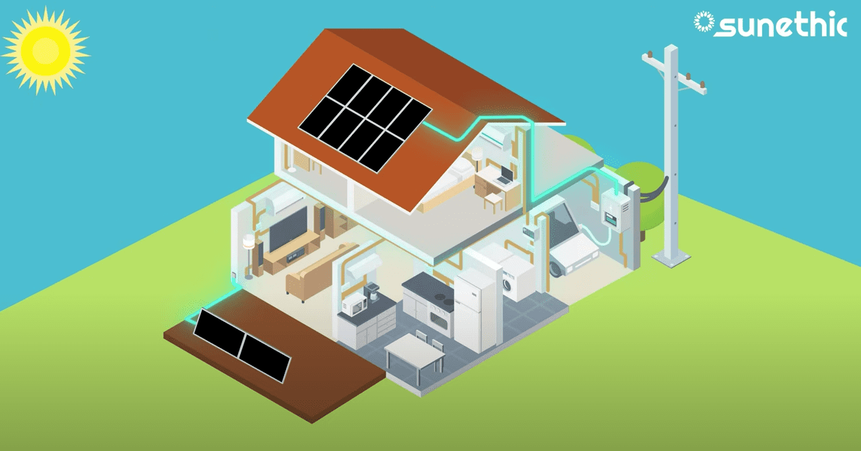 Kit de fixation panneaux solaires pour toit en tuile - Wallbox